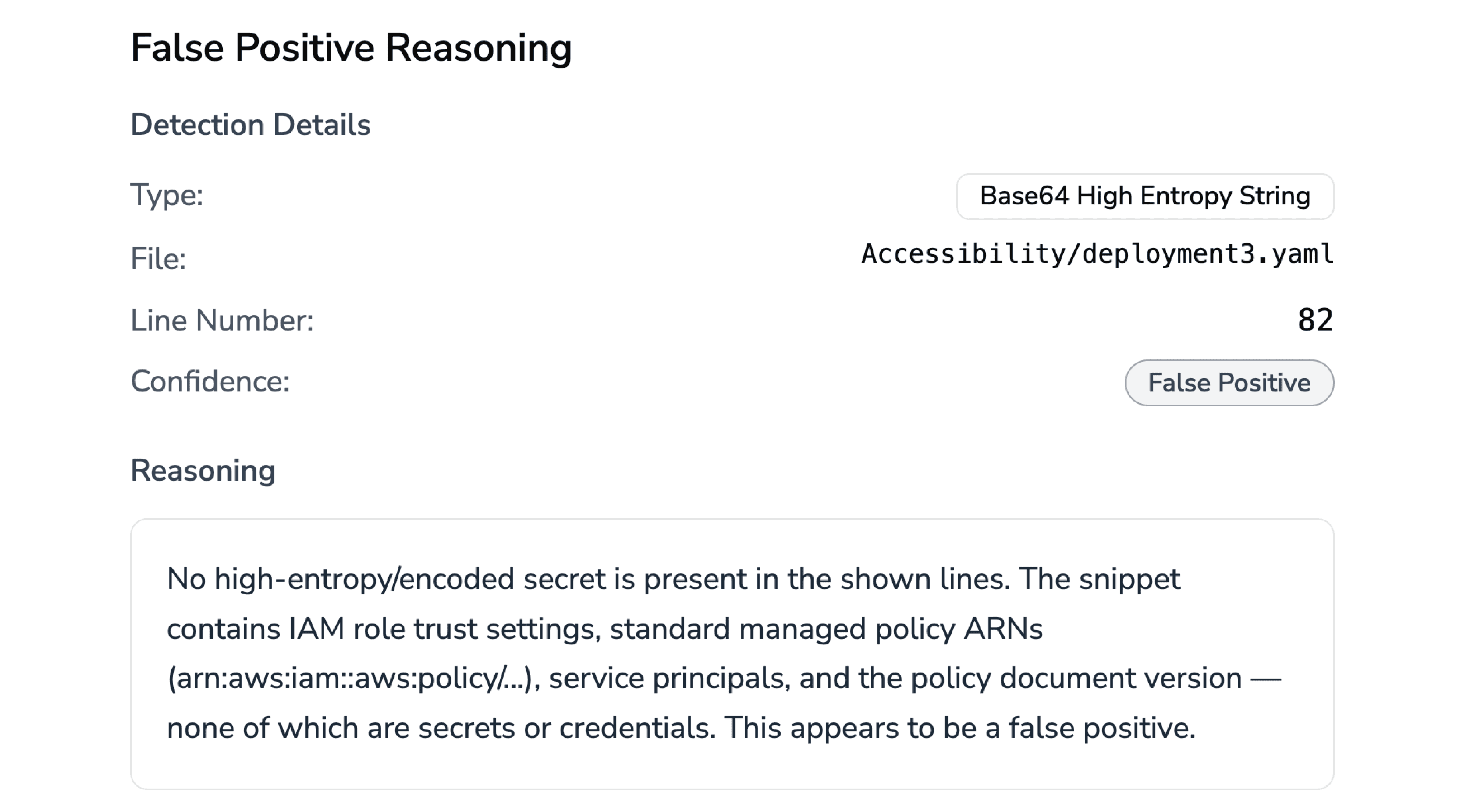 False Positive Reasoning