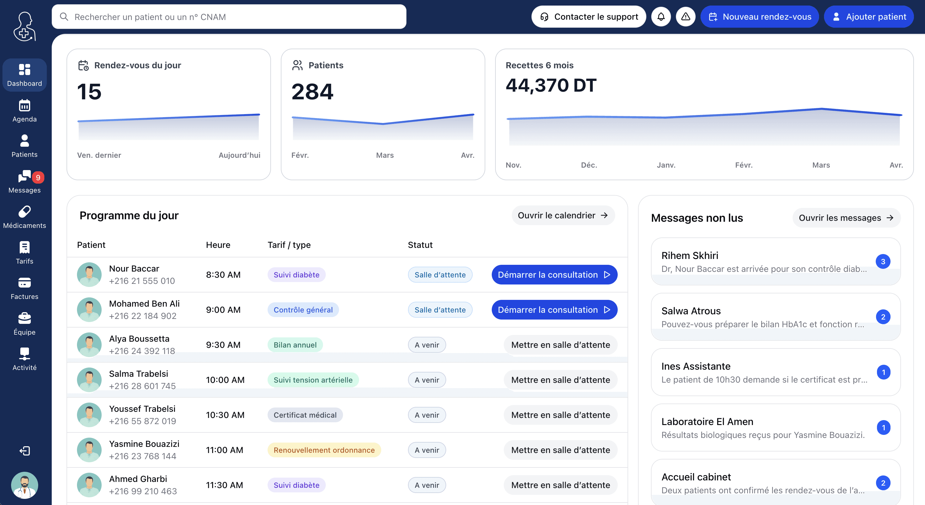 An image of Dreelio's dashboard