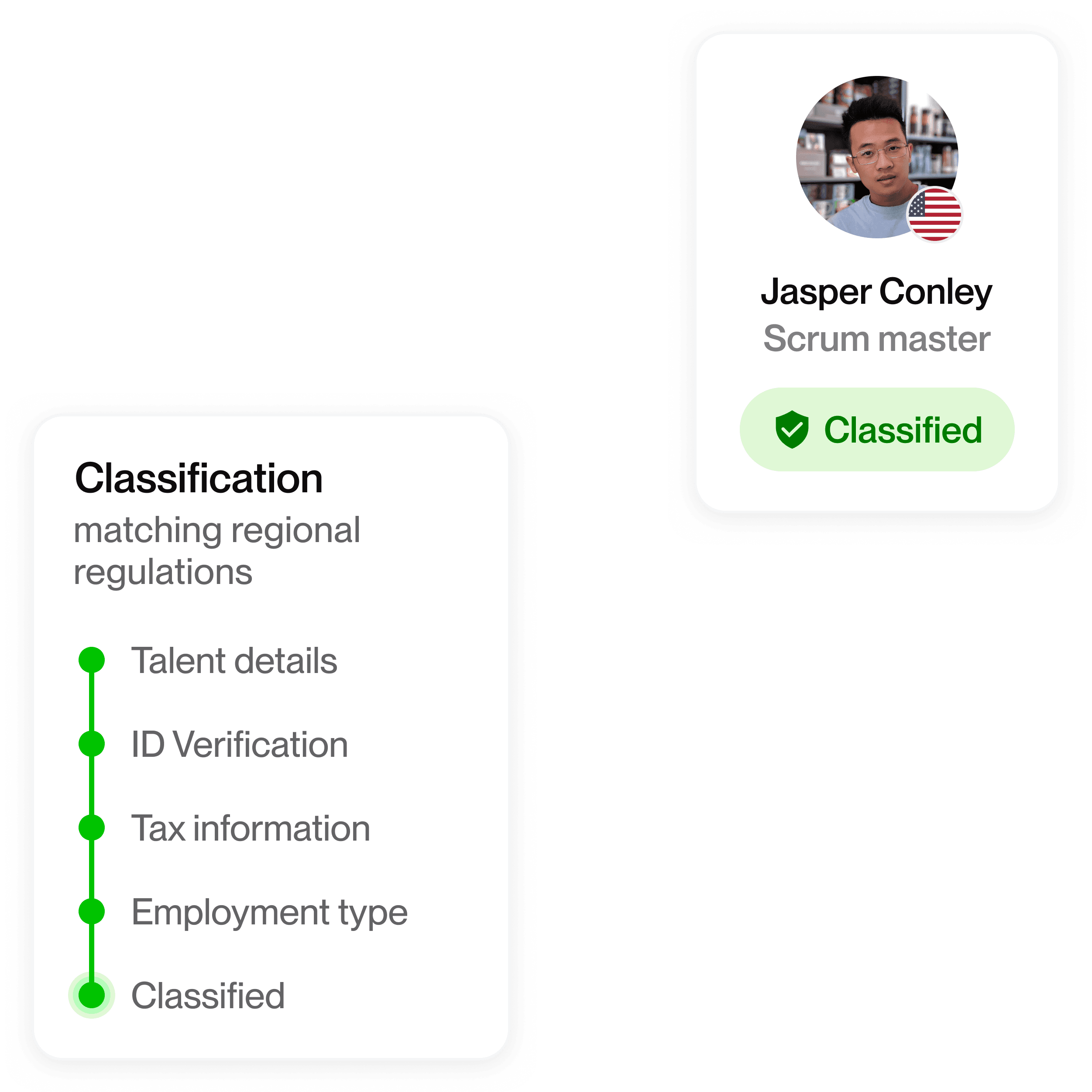 Talent Card with a headshot of the talent, name, Scrum Master, and a label Classified. Next to it is a classification status card.