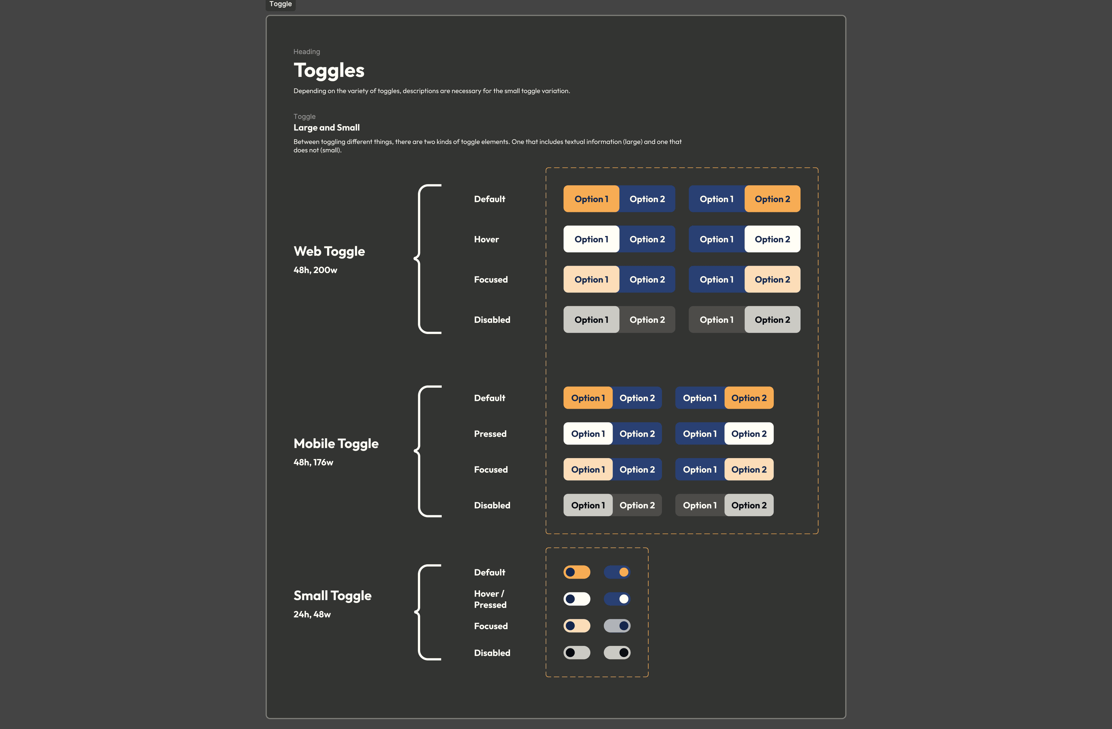 Wireframe design of the login screen.