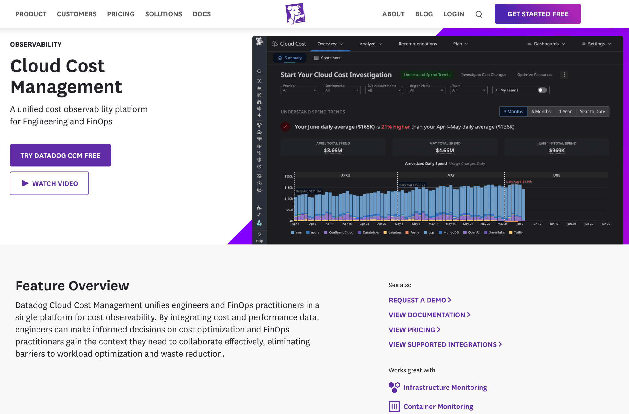 Datadog