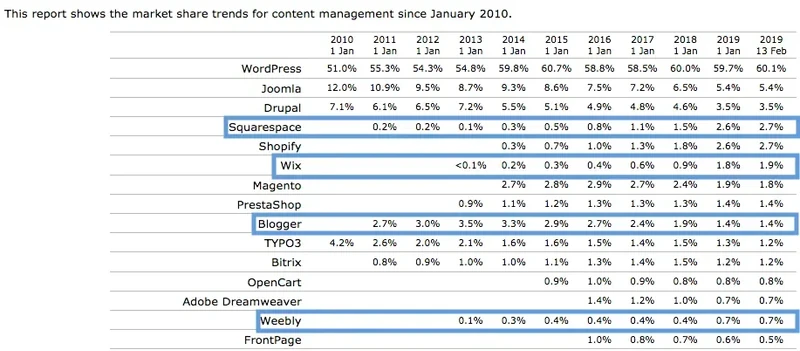 Retrieved_from_HRank