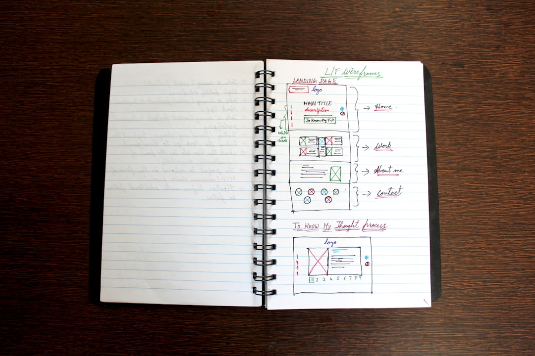 checkout flow,  diagram