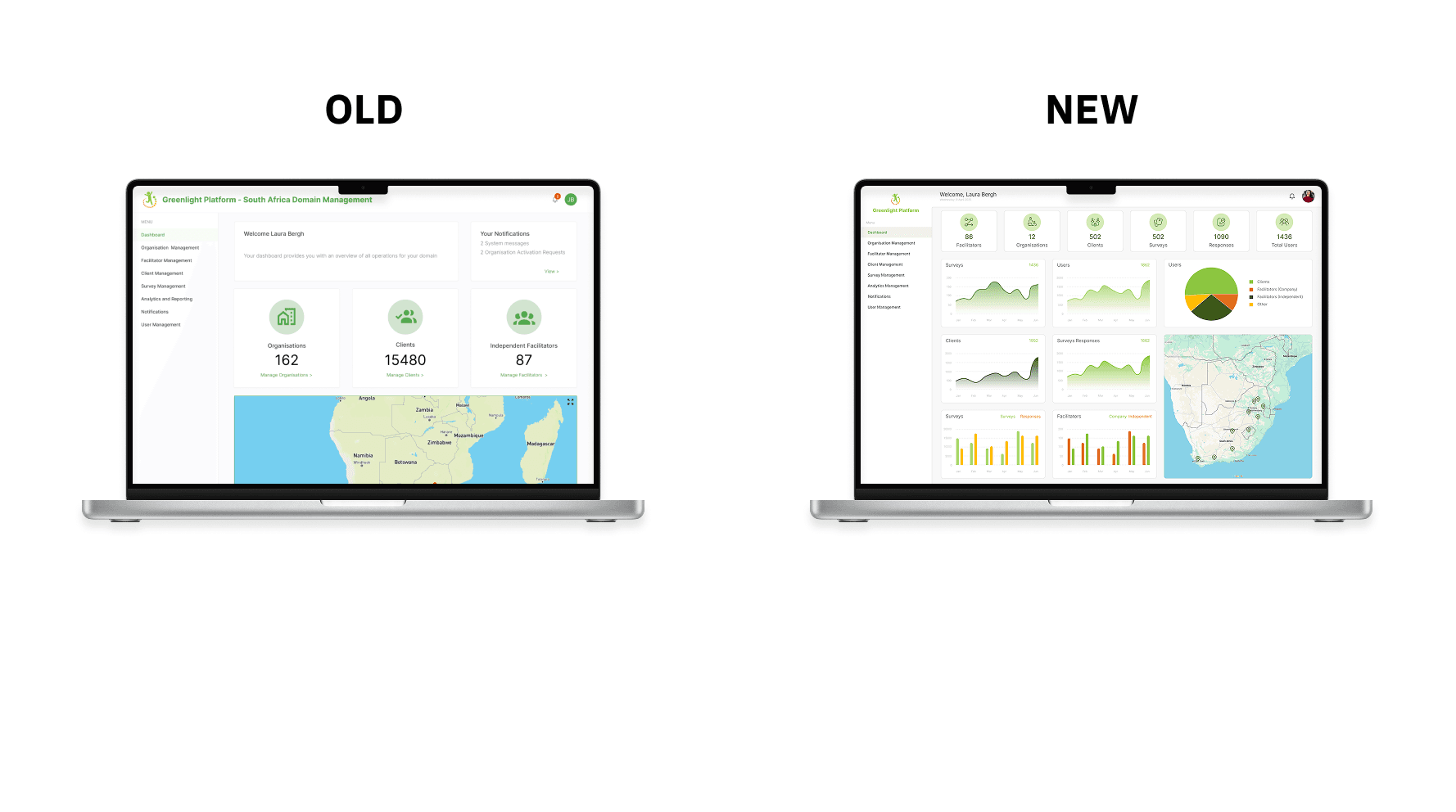 Comparison of old and new dashboard designs. The new design features a cleaner layout with improved data visualisation.