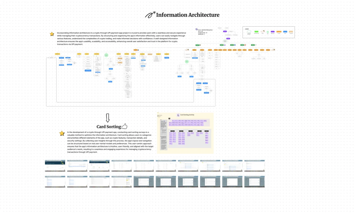 UI & UX 