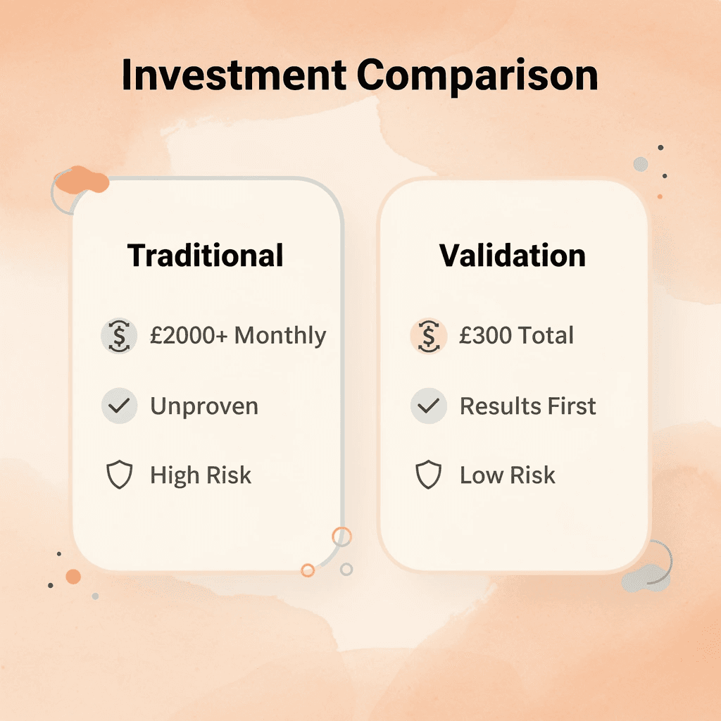 Comparison between traditional SEO investment and validation program