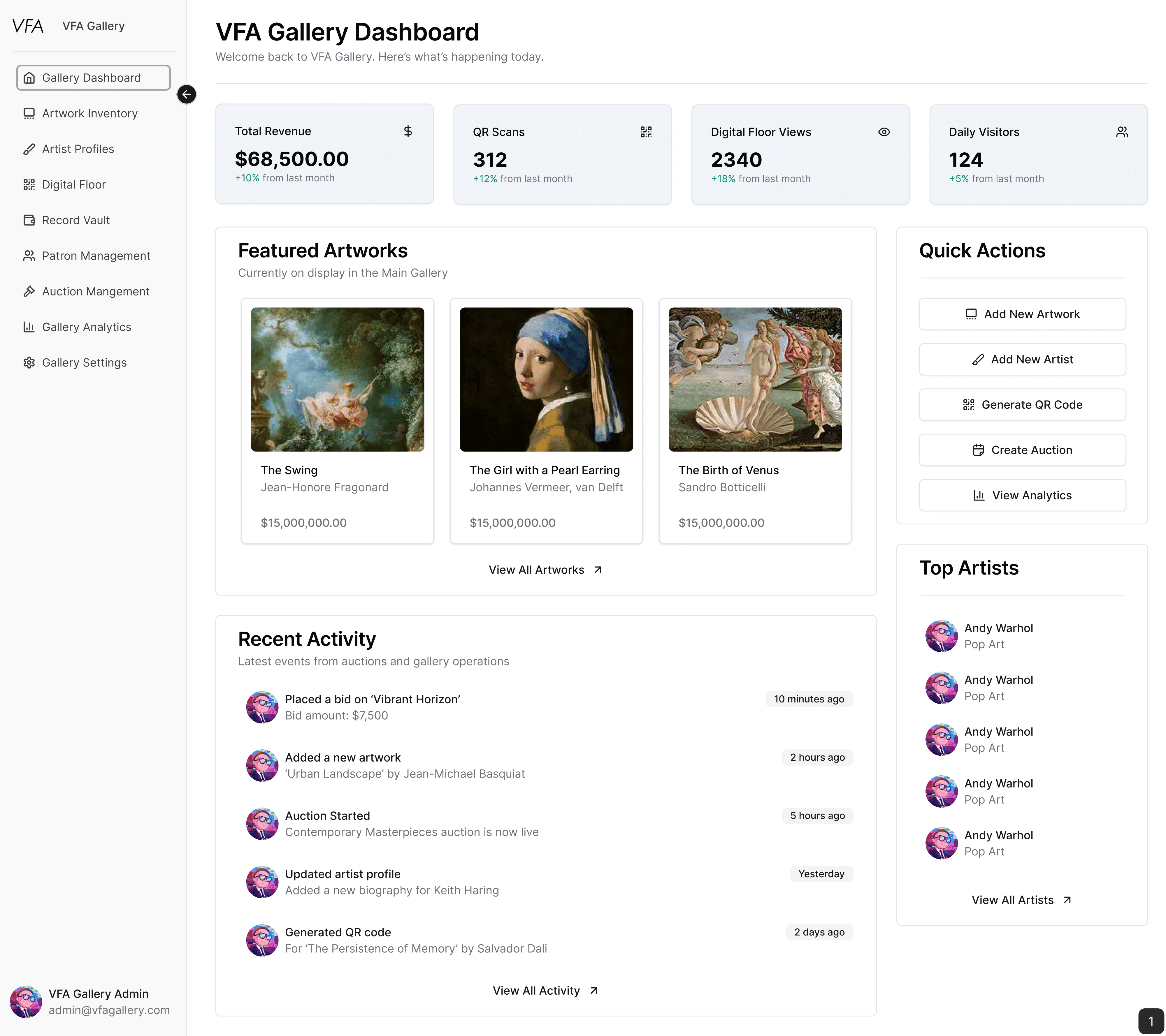 Desktop high-fidelity gallery dashboard