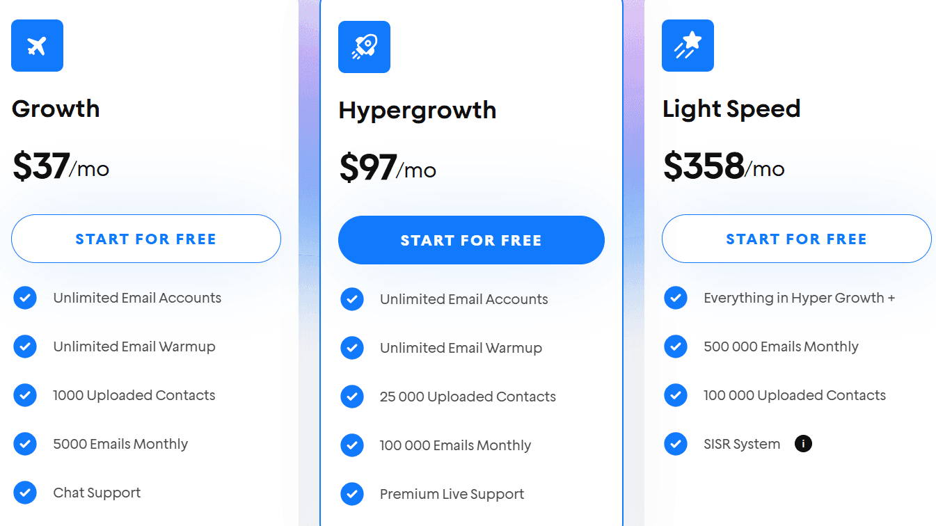 Instantly outreach pricing