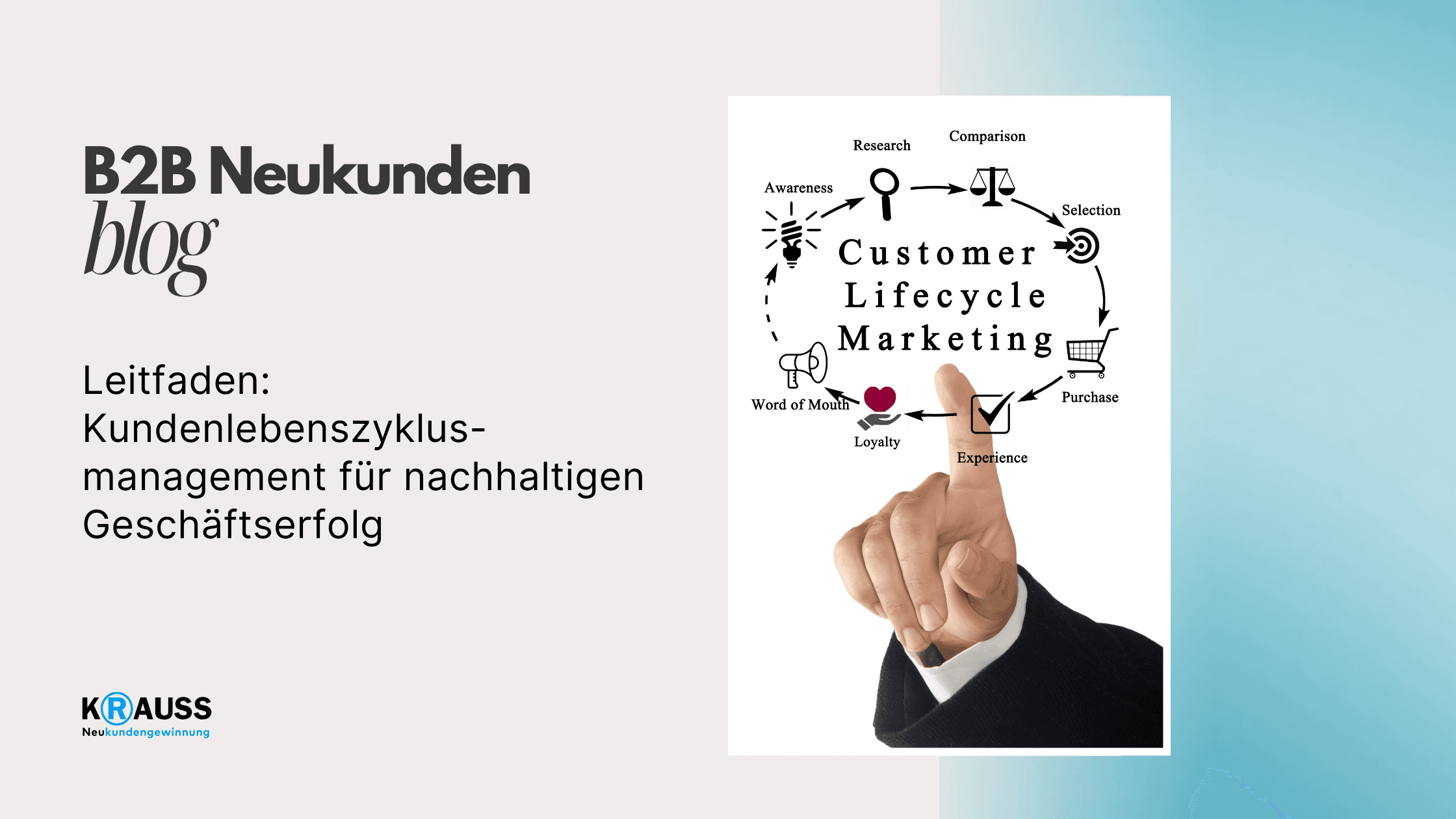 Leitfaden: Kundenlebenszyklusmanagement für nachhaltigen Geschäftserfolg