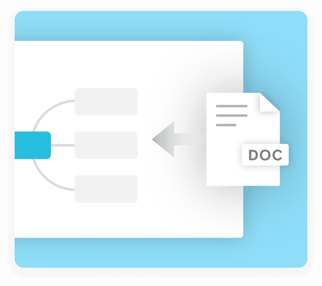 导图与文档连接示意图
