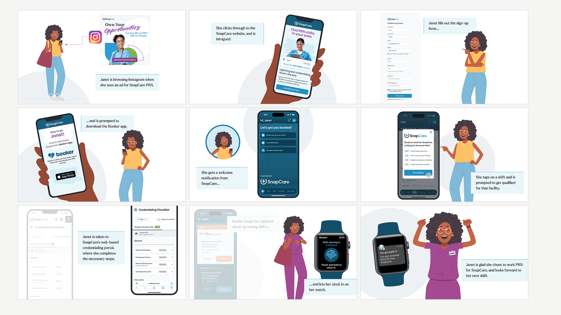 That meant a cleaner dashboard for new users, a better shift browsing and comparison view, clearer pay information upfront, and a streamlined clock-in experience. Small changes in framing, big changes in how empowered users felt.