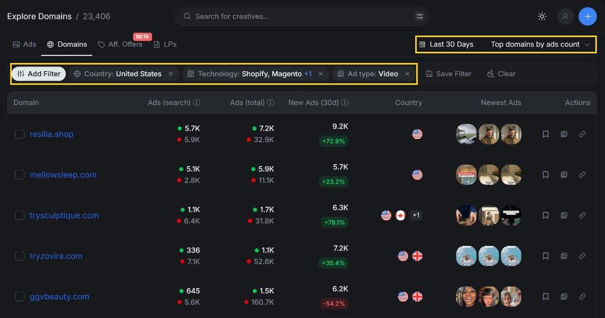Explore, Domains in AdPlexity Social with Country: United States, the Ecom industry (shown as Technology: Shopify, Magento and one more), Ad type: Video, Last 30 Days and Top domains by ads count