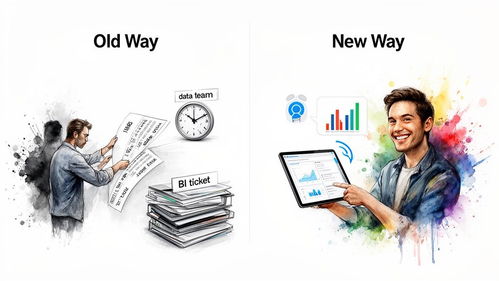 Comparison of manual data processing with modern, efficient AI data assistance on a tablet.