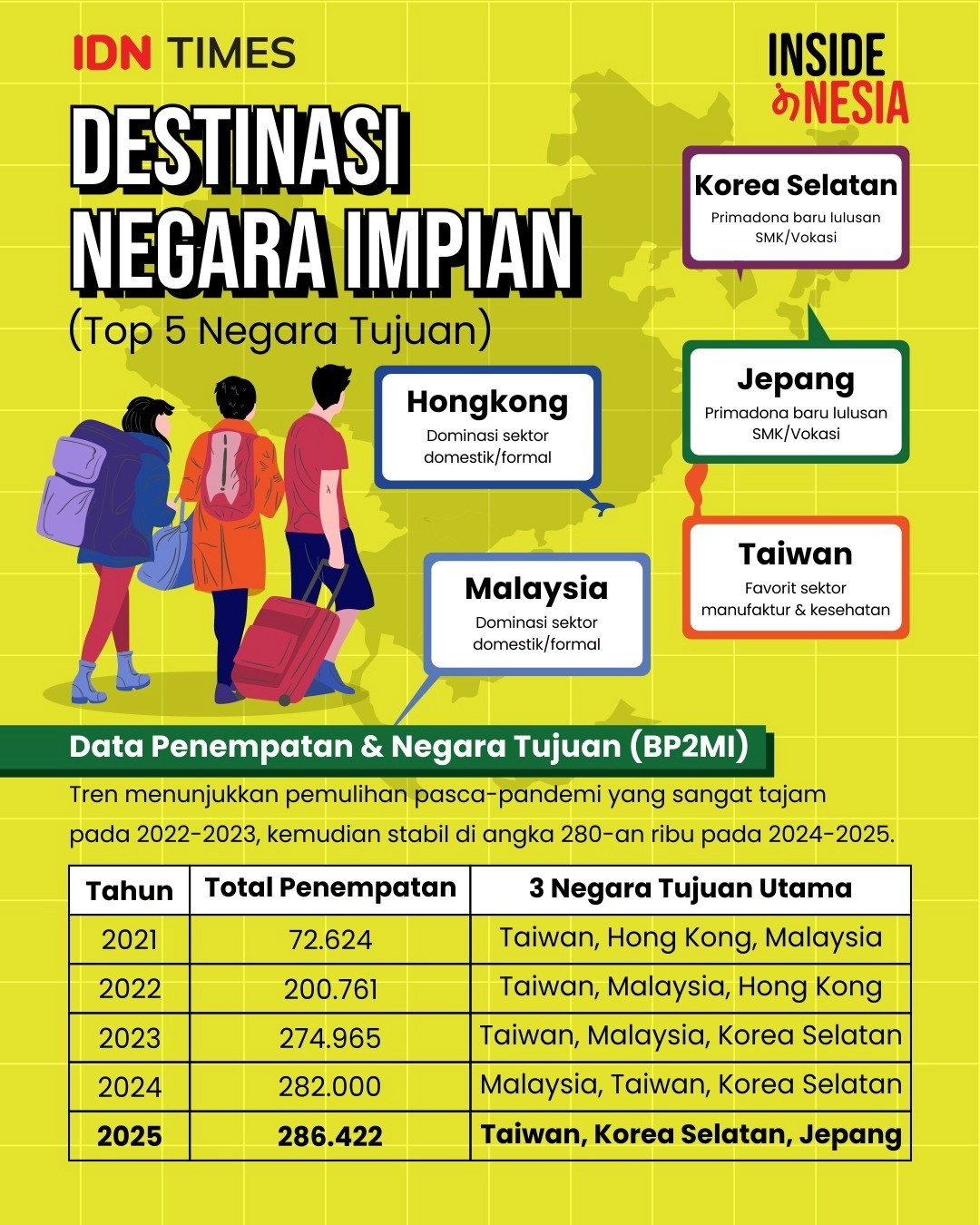 Eka Kadalora, konten kreator asal Bali