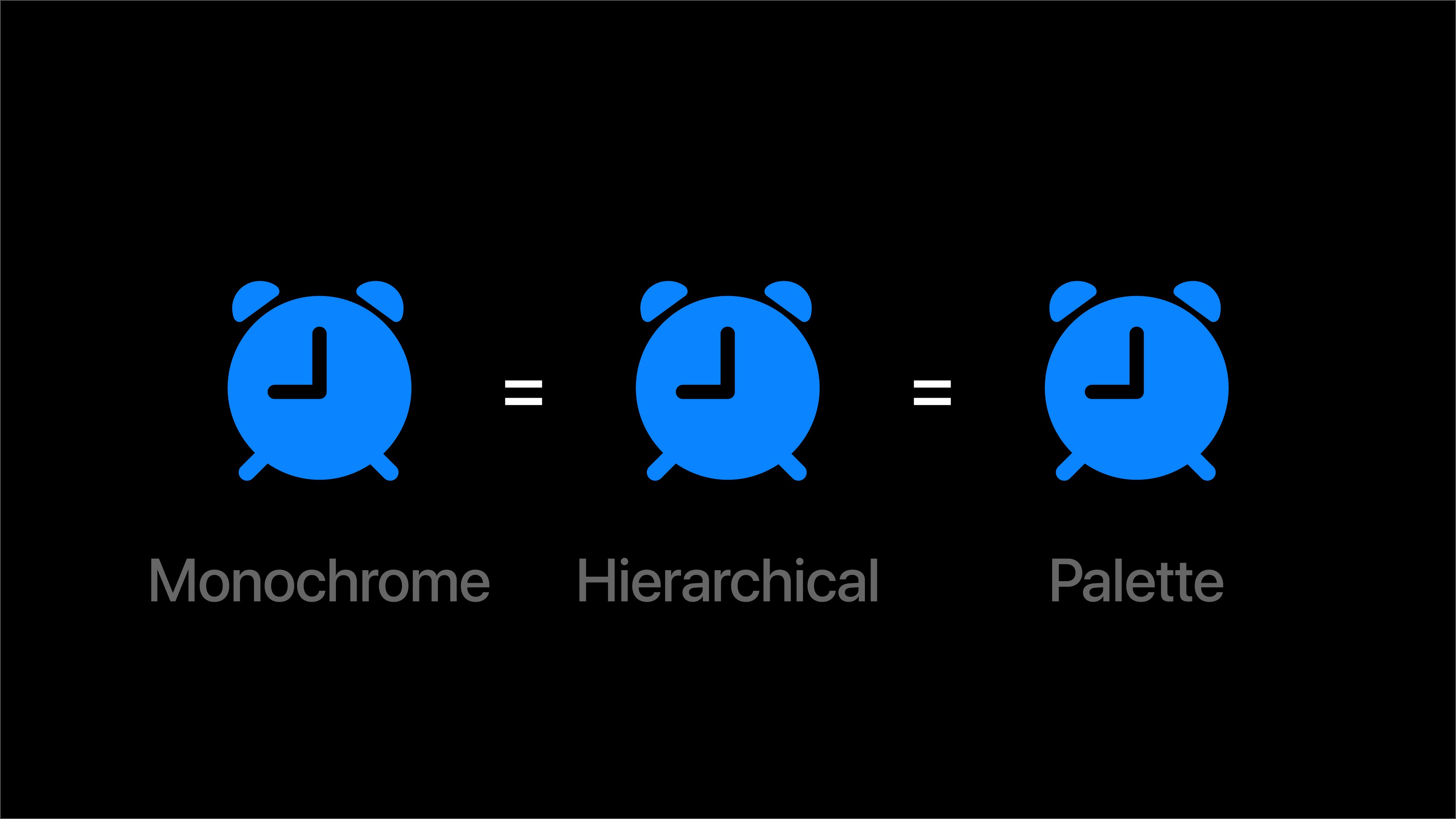 three SF symbols that look the same even though they are three different rendering modes