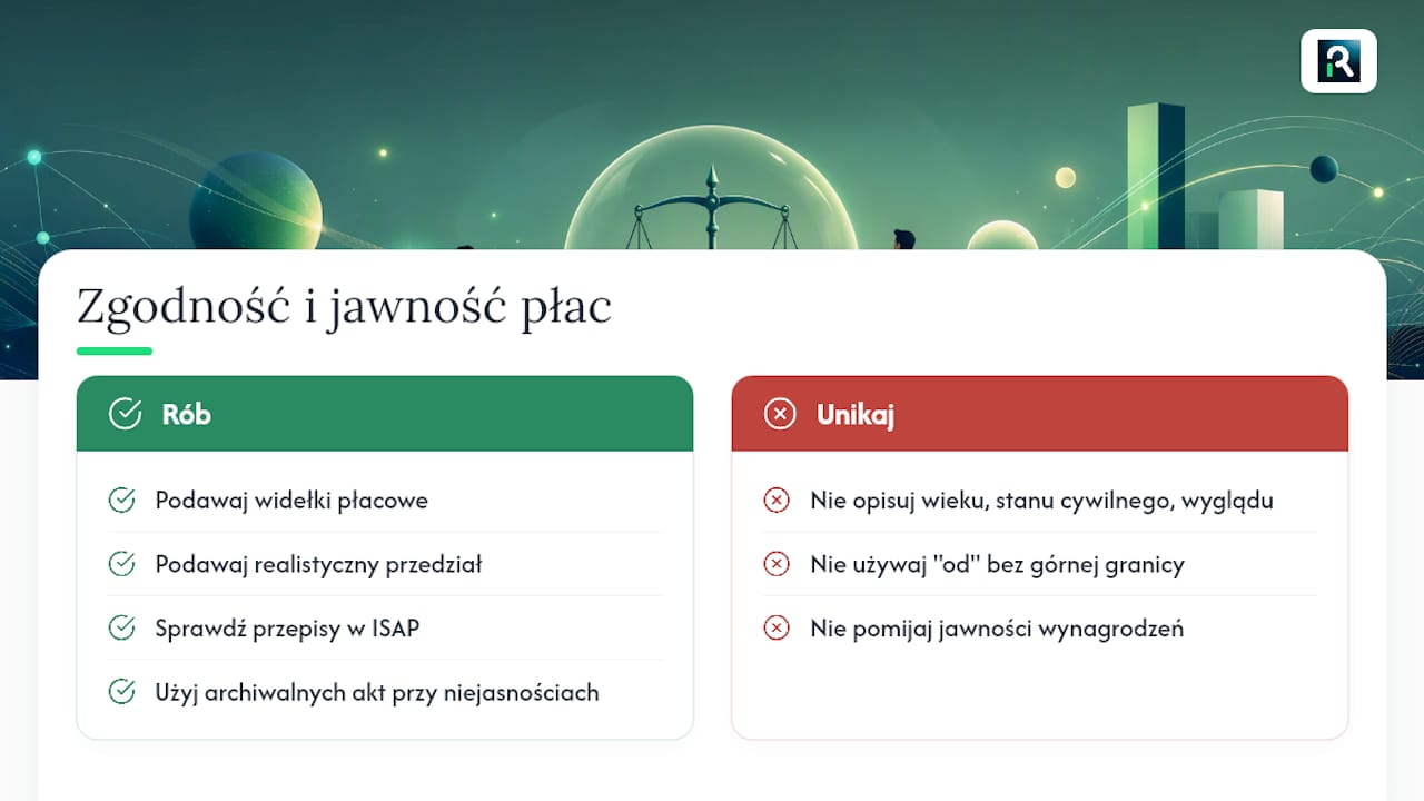 Zgodność prawna i jawność wynagrodzeń w ogłoszeniach — overview diagram
