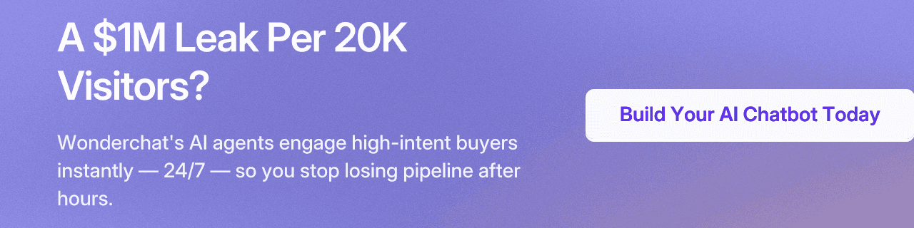 A $1M Leak Per 20K Visitors?