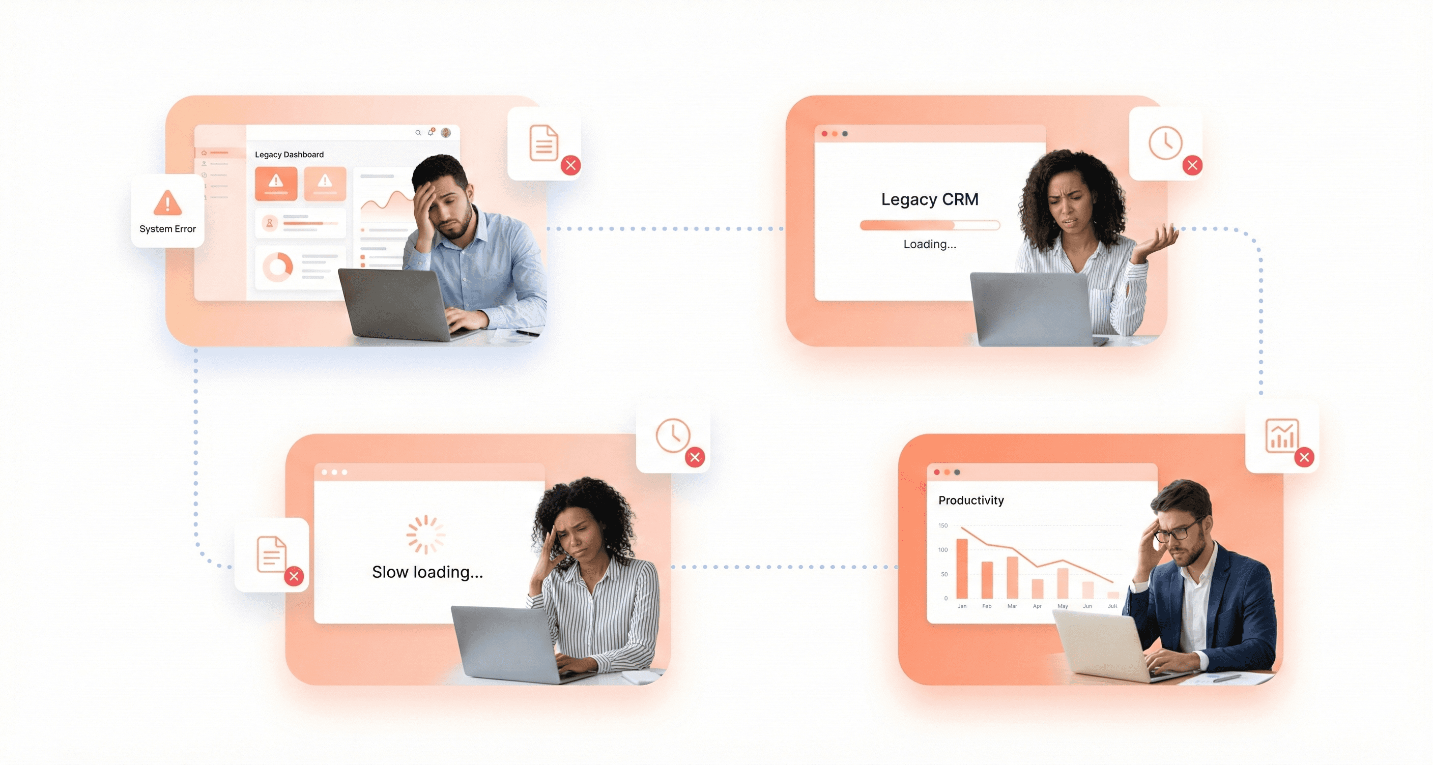 Employees struggling with fragmented legacy enterprise dashboards, slow workflows, and declining productivity indicators