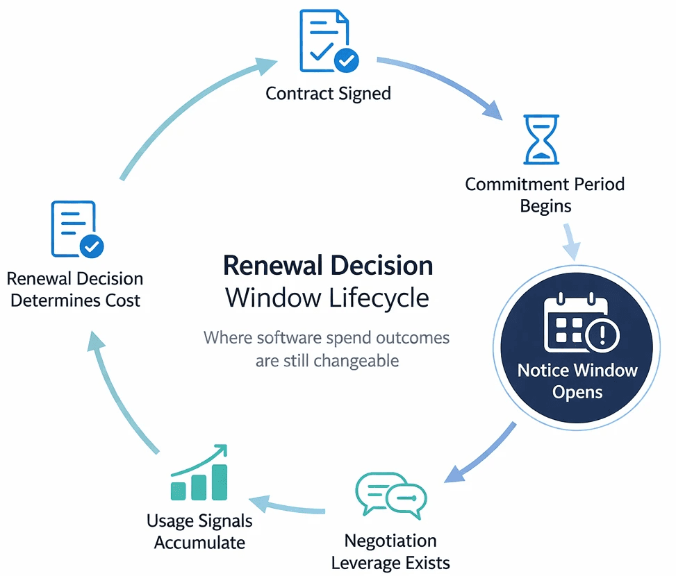 Built For Scale Image
