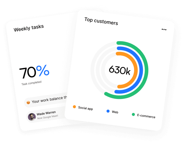 Boosting your sales performance by region.