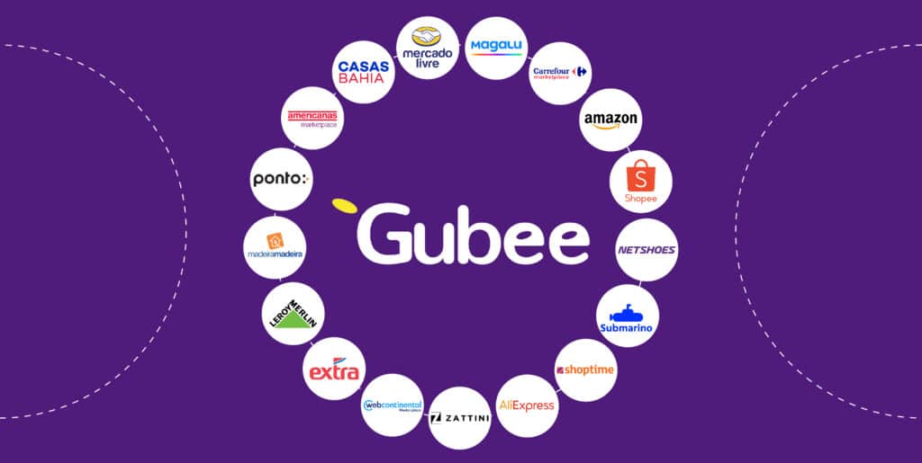 Na imagem, os maiores marketplaces do Brasil - todos compatíveis com o Hub de Marketplace Gubee