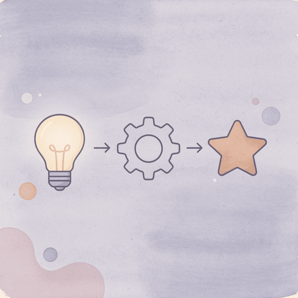 Three icons showing winddown system components: visibility, prioritization, and protection