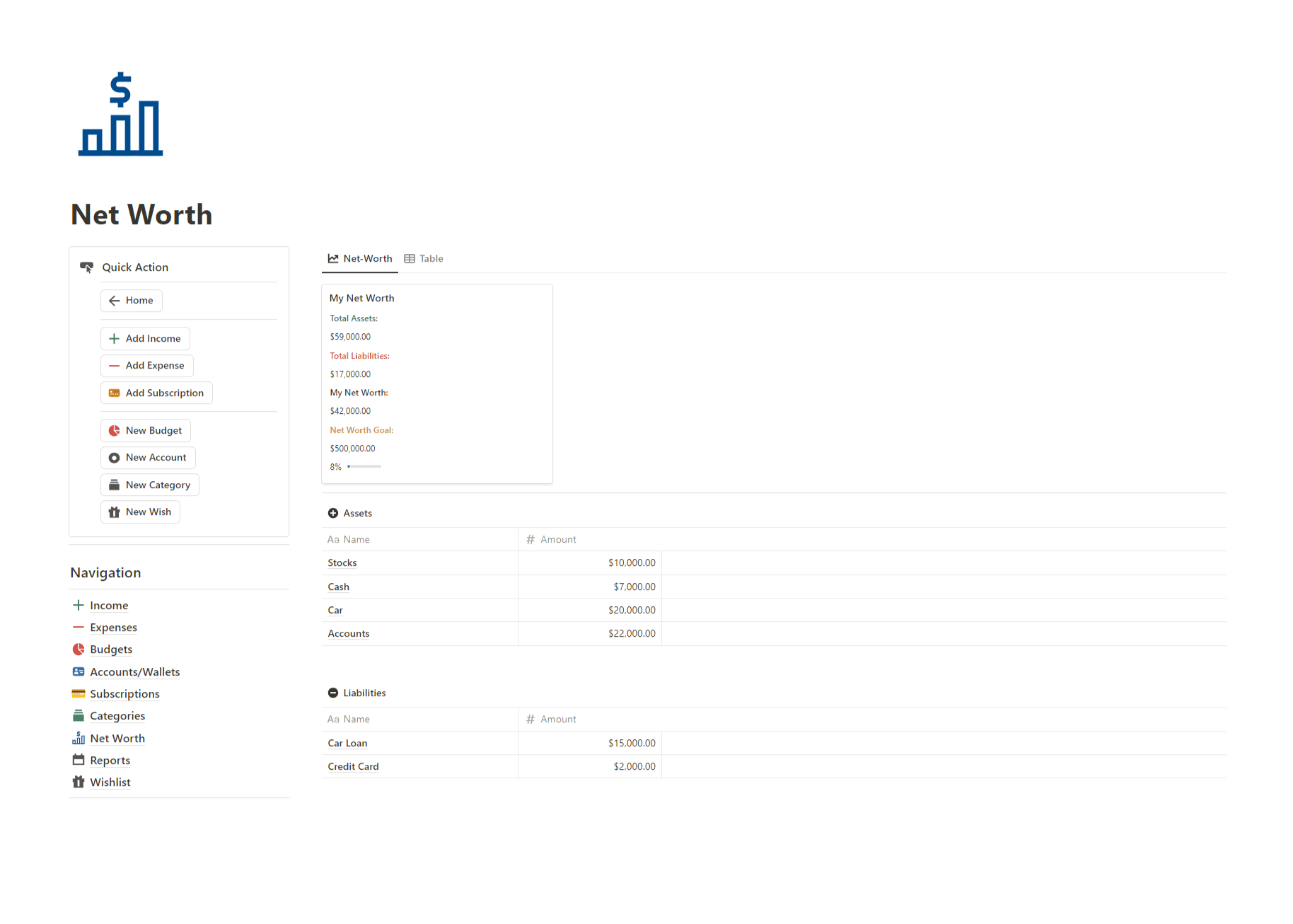 Net Worth Tracker - Notion Finance Tracker OS