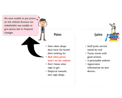 Project showcase laptop mockup