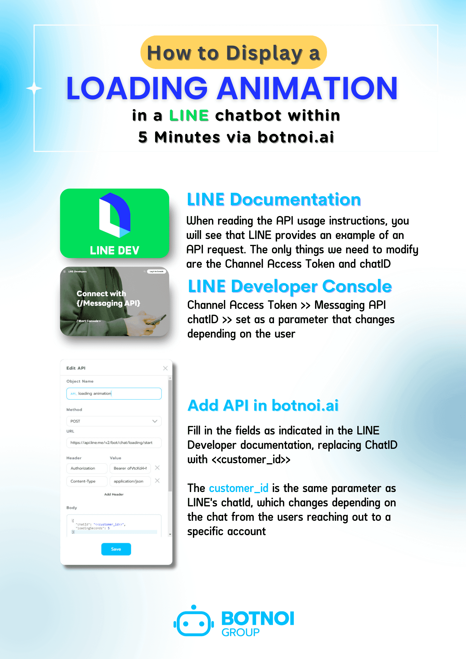 infographic step by step how to display a loading animation in LINE chatbot