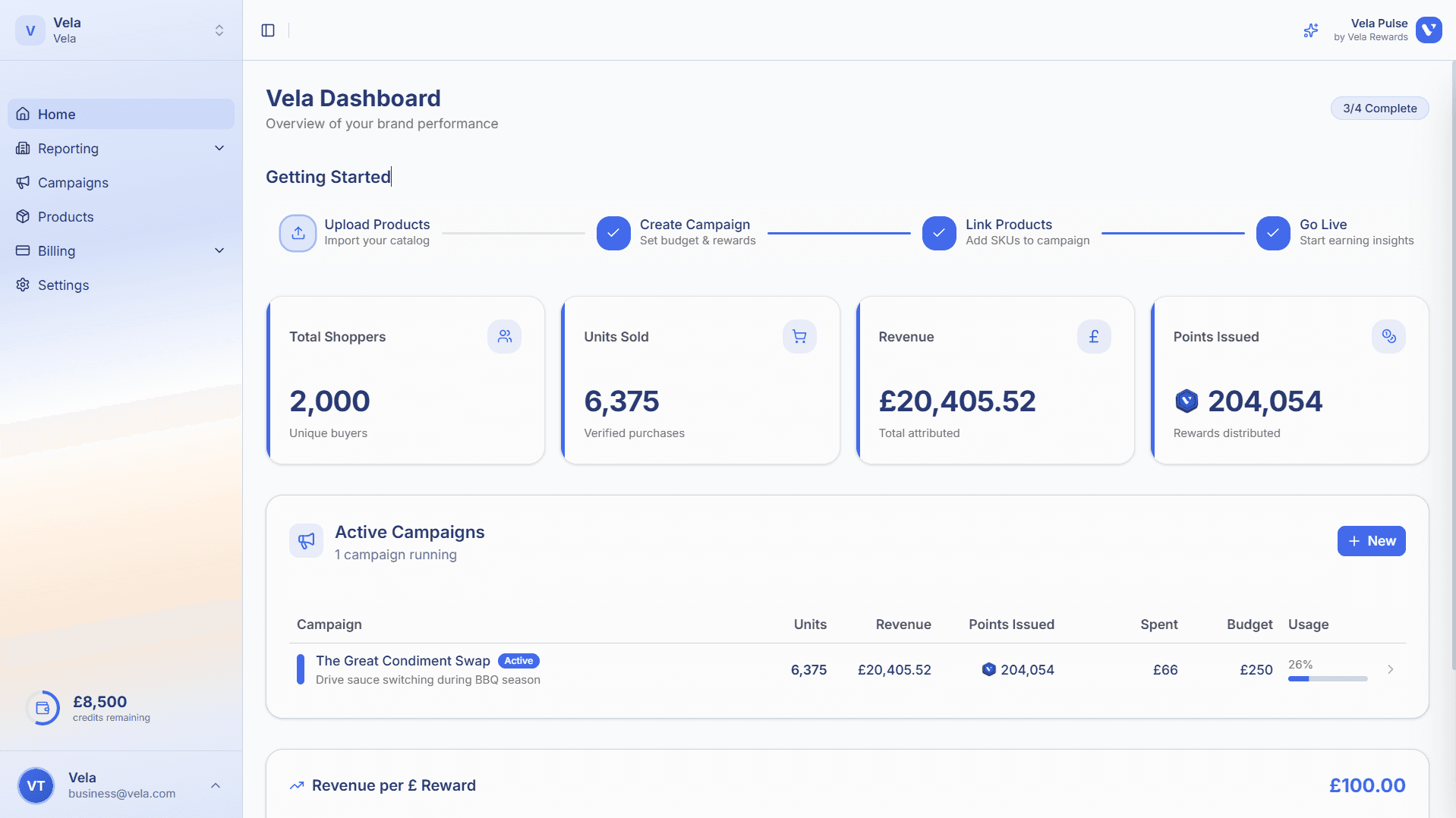 An image of Dreelio's dashboard