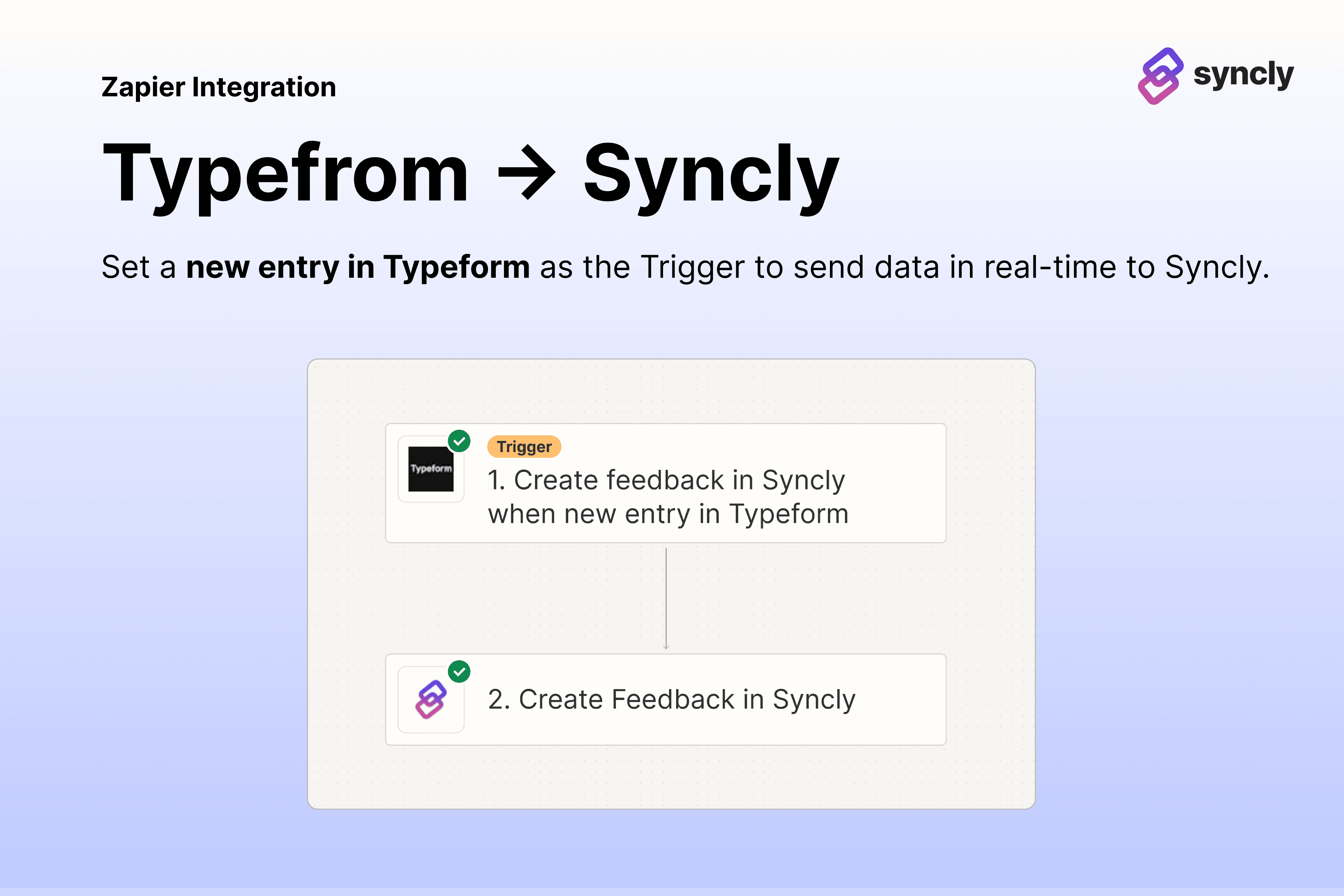 Typeform Data Integration