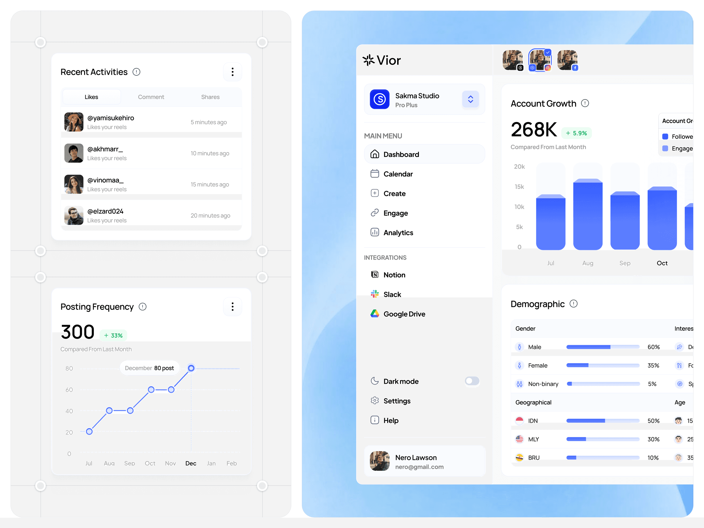 Sakma Studio's UI/UX design portfolio for Vior, featuring a social media analytics dashboard with growth charts and a light-themed user activity interface