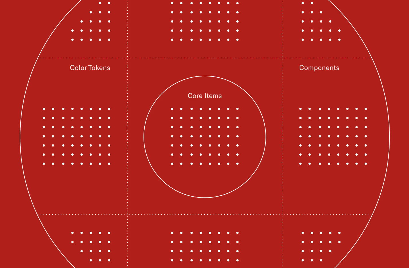 image showing structured design components