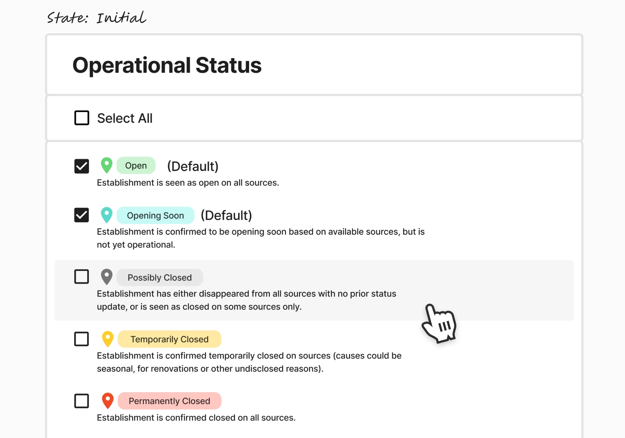 Interface mockup showing an Operational Status filter with options for open, opening soon, possibly closed, temporarily closed, and permanently closed establishments