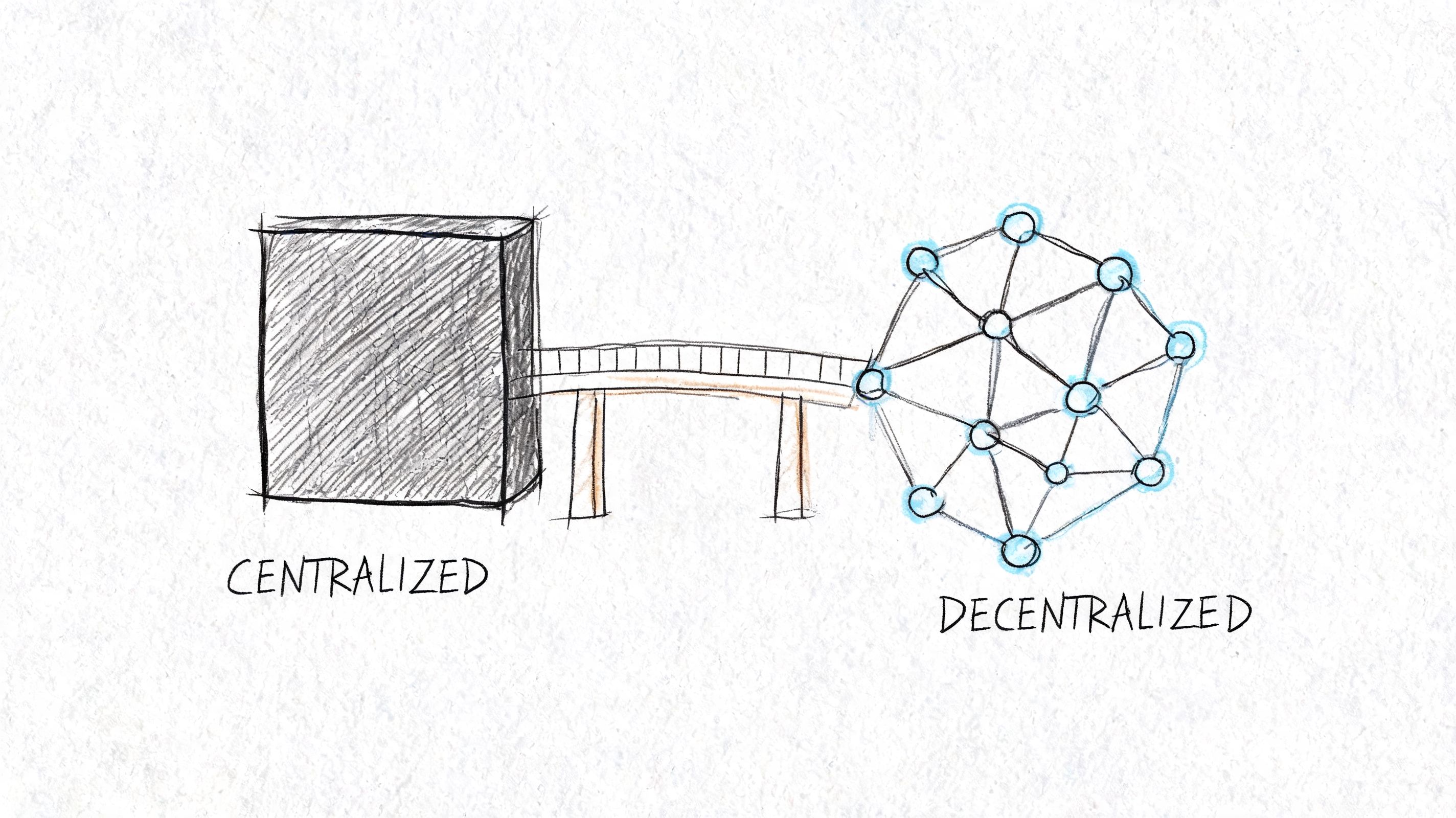A conceptual sketch comparing a centralized solid block connected by a bridge to a decentralized network structure.