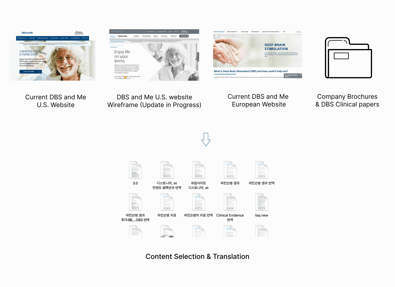 Sample project image