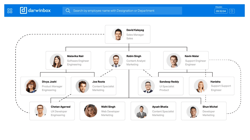 darwinbox