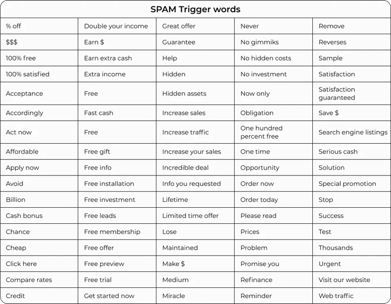 Choose_your_words_carefully