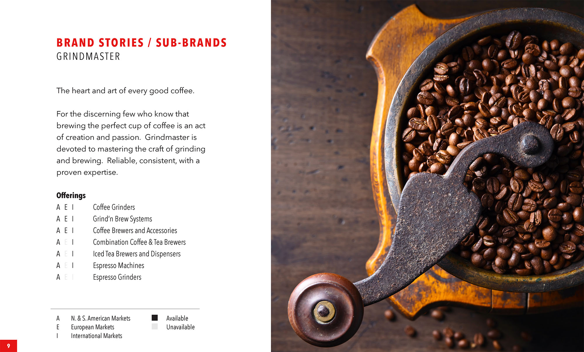 Grindmaster-Cecilware Brand Guidelines Sample Page