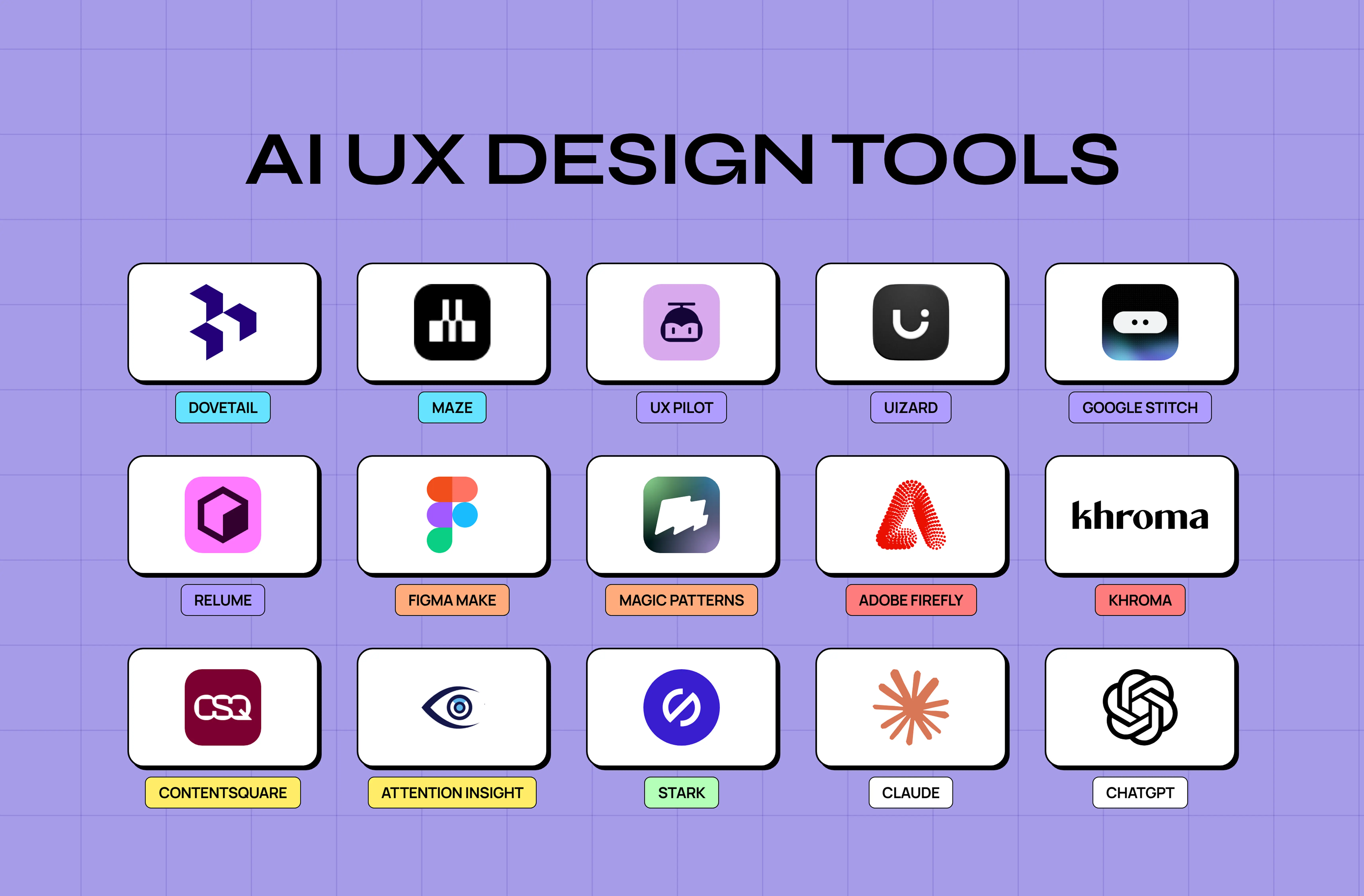 AI UX Design Tools in 2026: What 15 Tools Actually Cost and Do