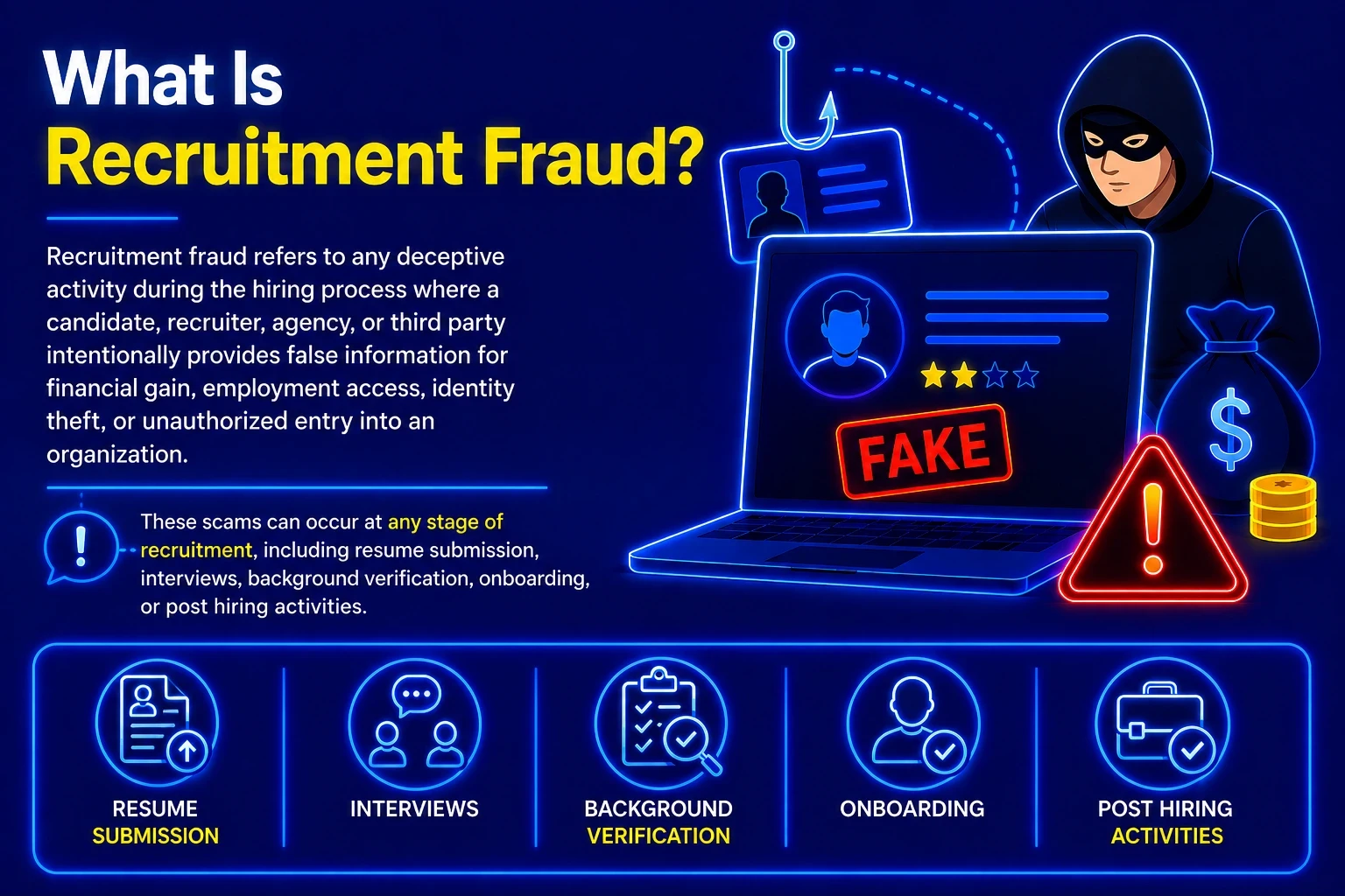 What Is Recruitment Fraud
