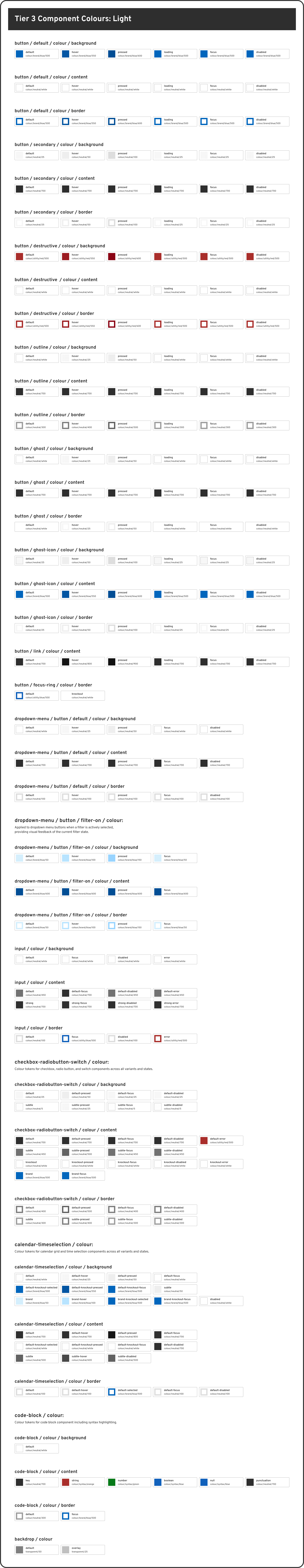 Component-specific tokens showing how semantic values are applied to buttons, inputs, and form elements in light modes.