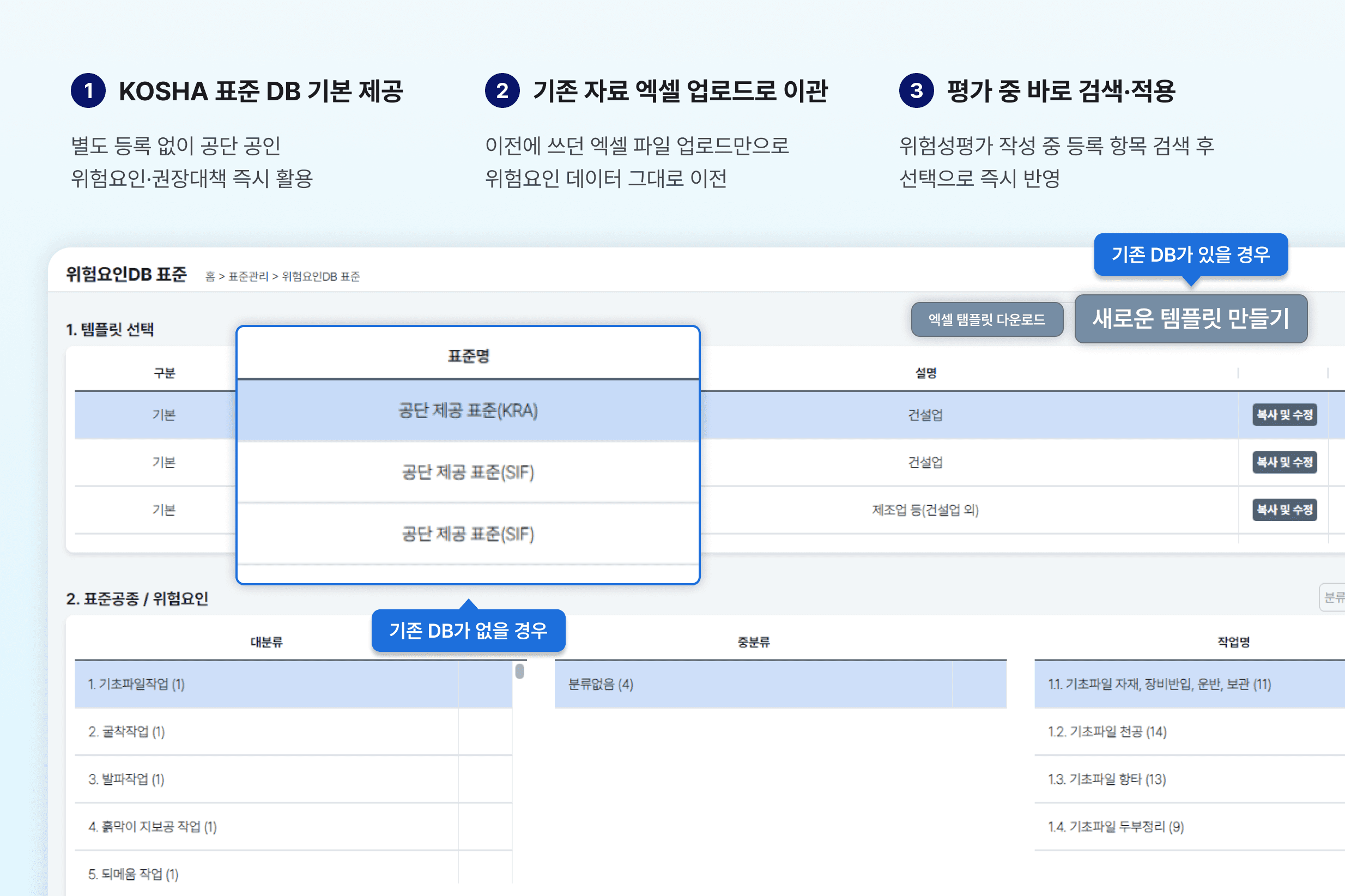 플랜투두 내에서 위험요인 작성 및 리스트업하는 예시.