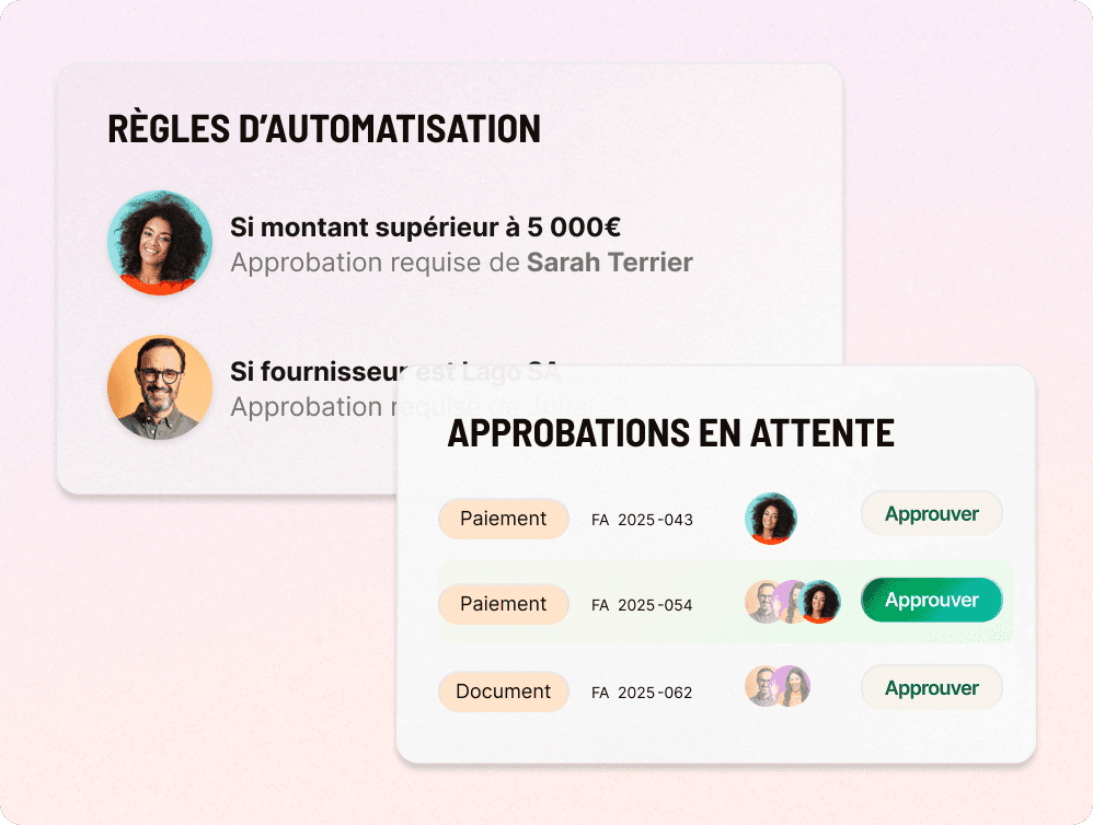 Tableau de bord Libeo avec règles d'automatisation et approbations en attente