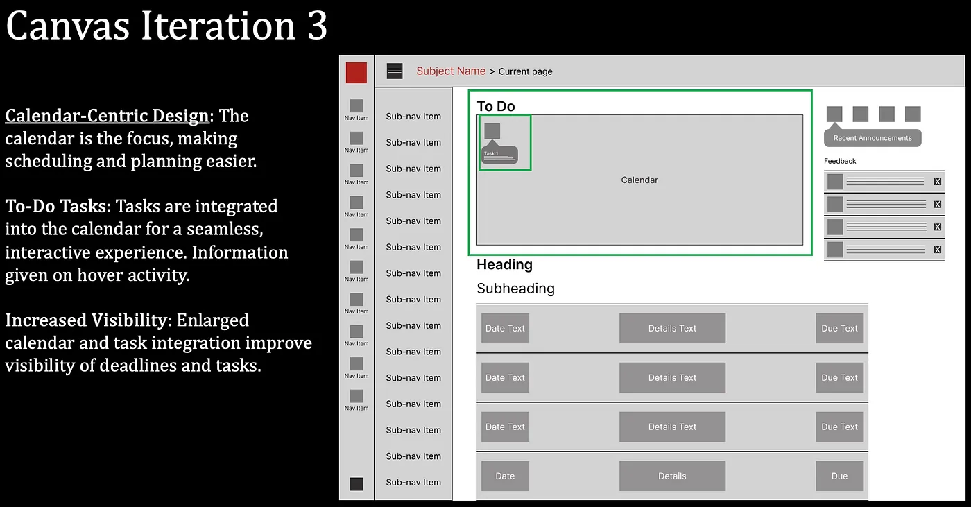 Canvas Iteration 3: Focused on a calendar-centric layout, integrating tasks for better visibility and seamless scheduling.