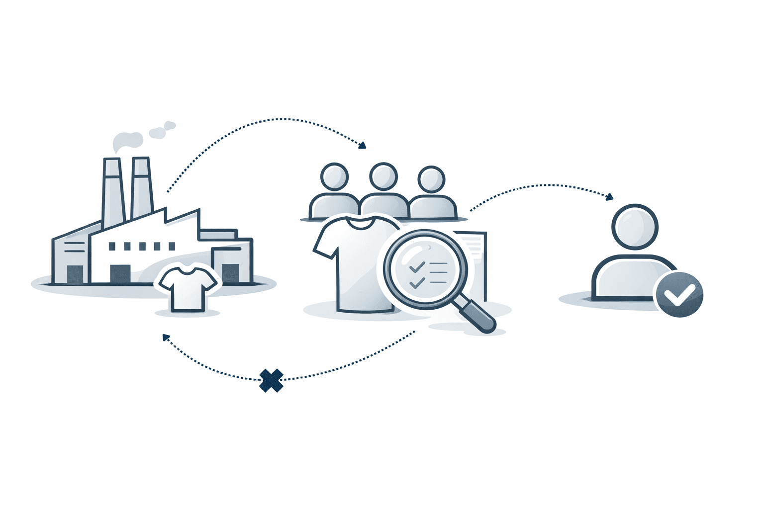 Envelope containing recommendations like “Fix churn spike” and “Action,” symbolizing actionable insights.