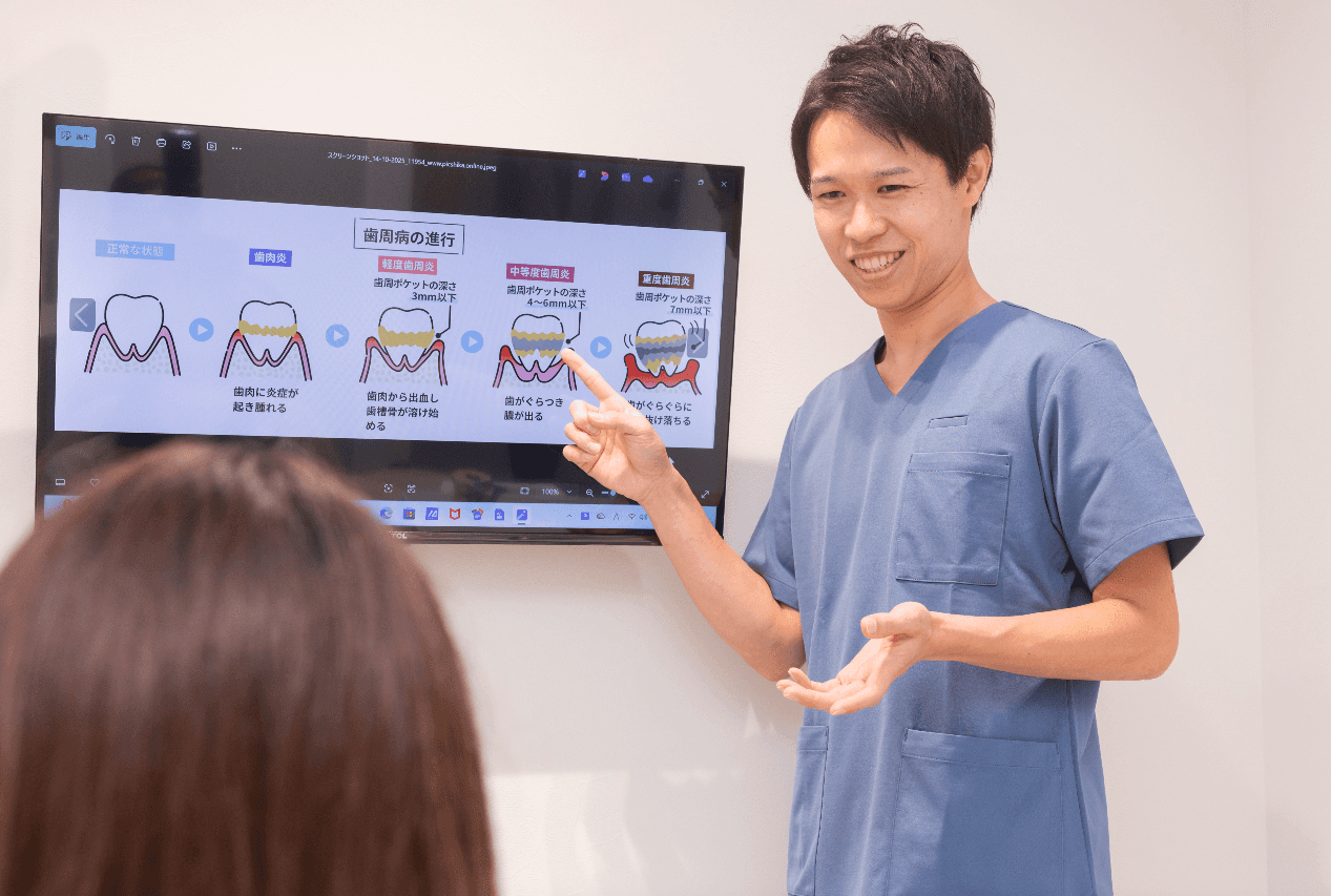 マウスピース矯正