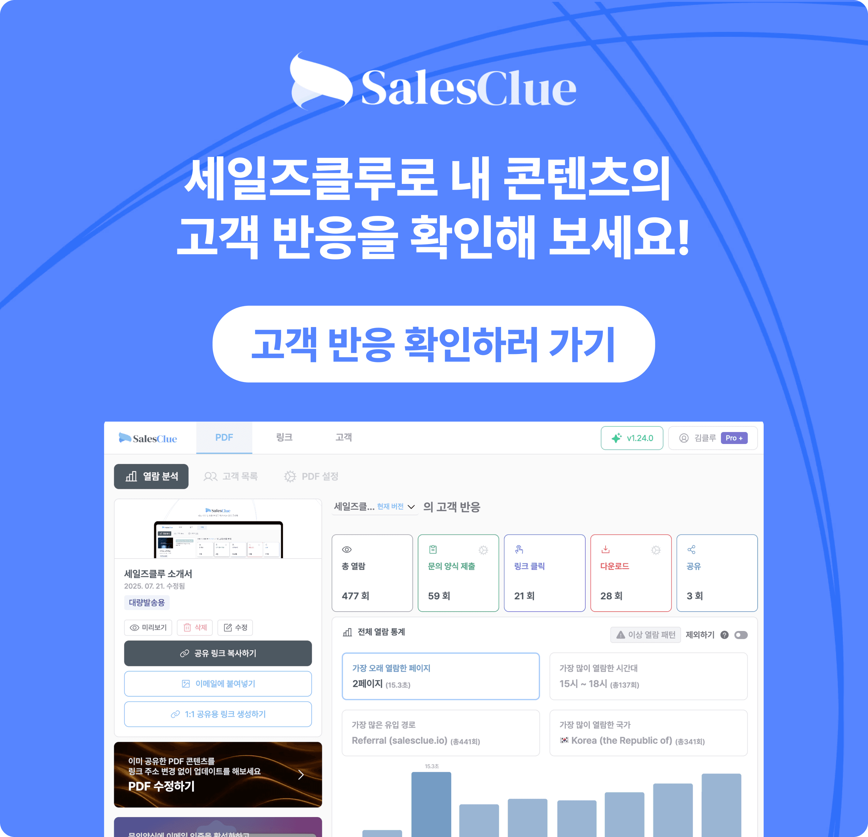 세일즈클루로 내 콘텐츠의  고객 반응을 확인해 보세요!