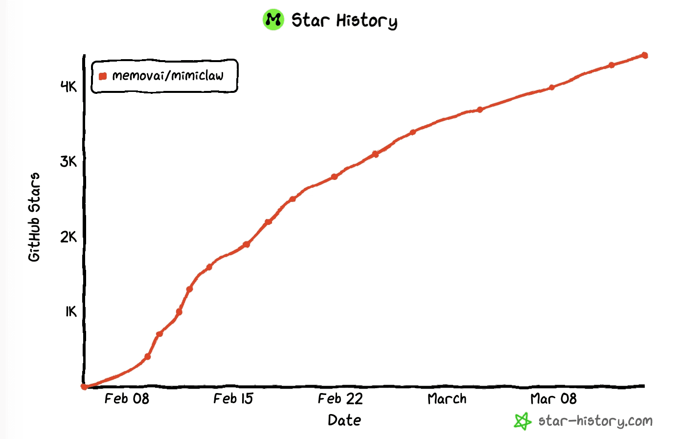 CleanShot 2026-03-13 at 23.52.37@2x.png