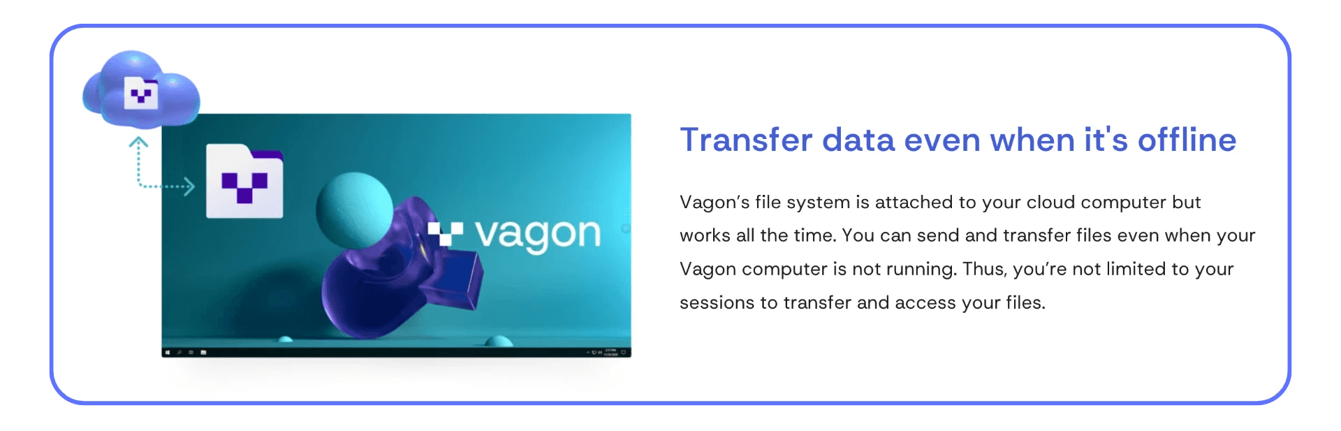 Vagon feature graphic showing cloud-to-computer file syncing, emphasizing that users can transfer data to their Vagon machine even when it’s offline.